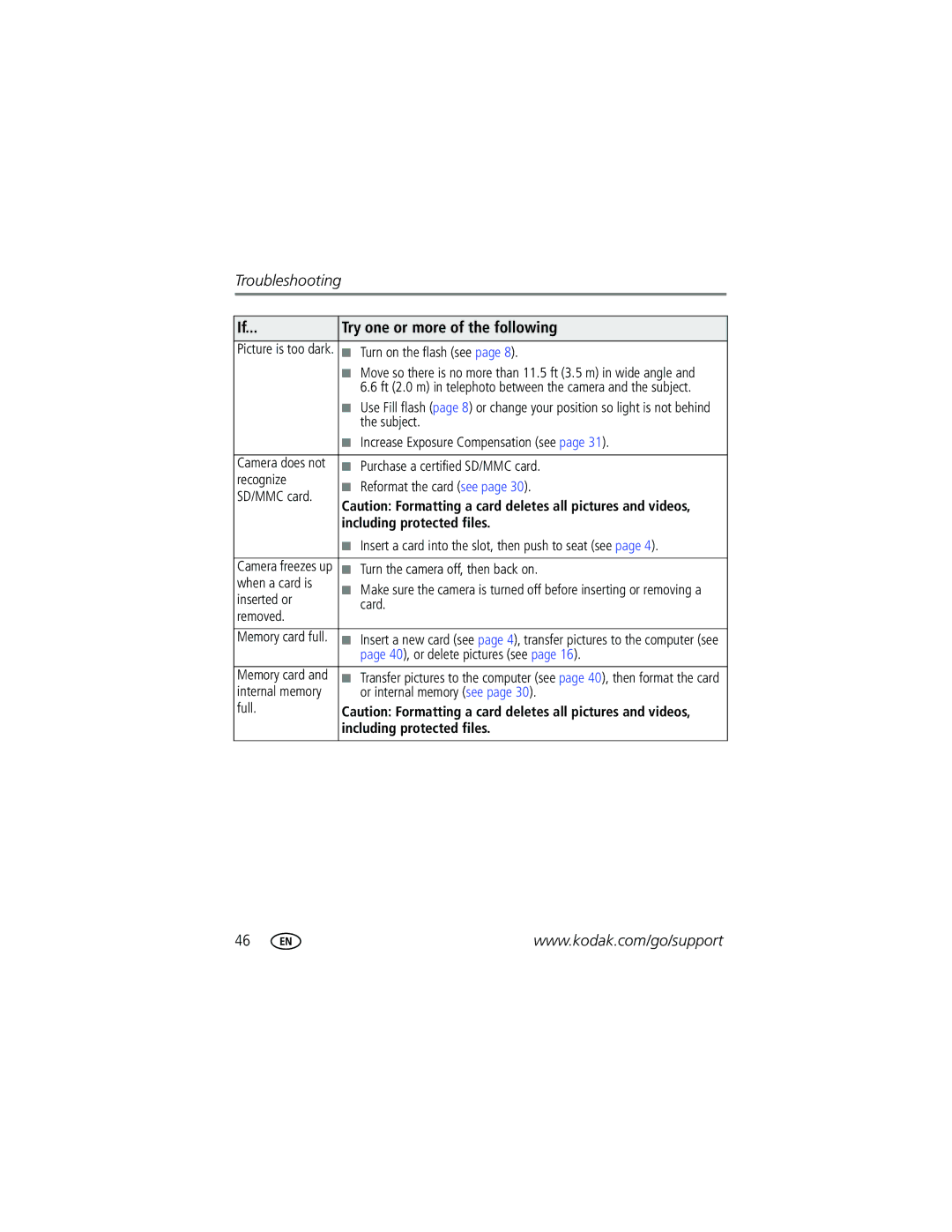 Kodak M753 manual Increase Exposure Compensation see 