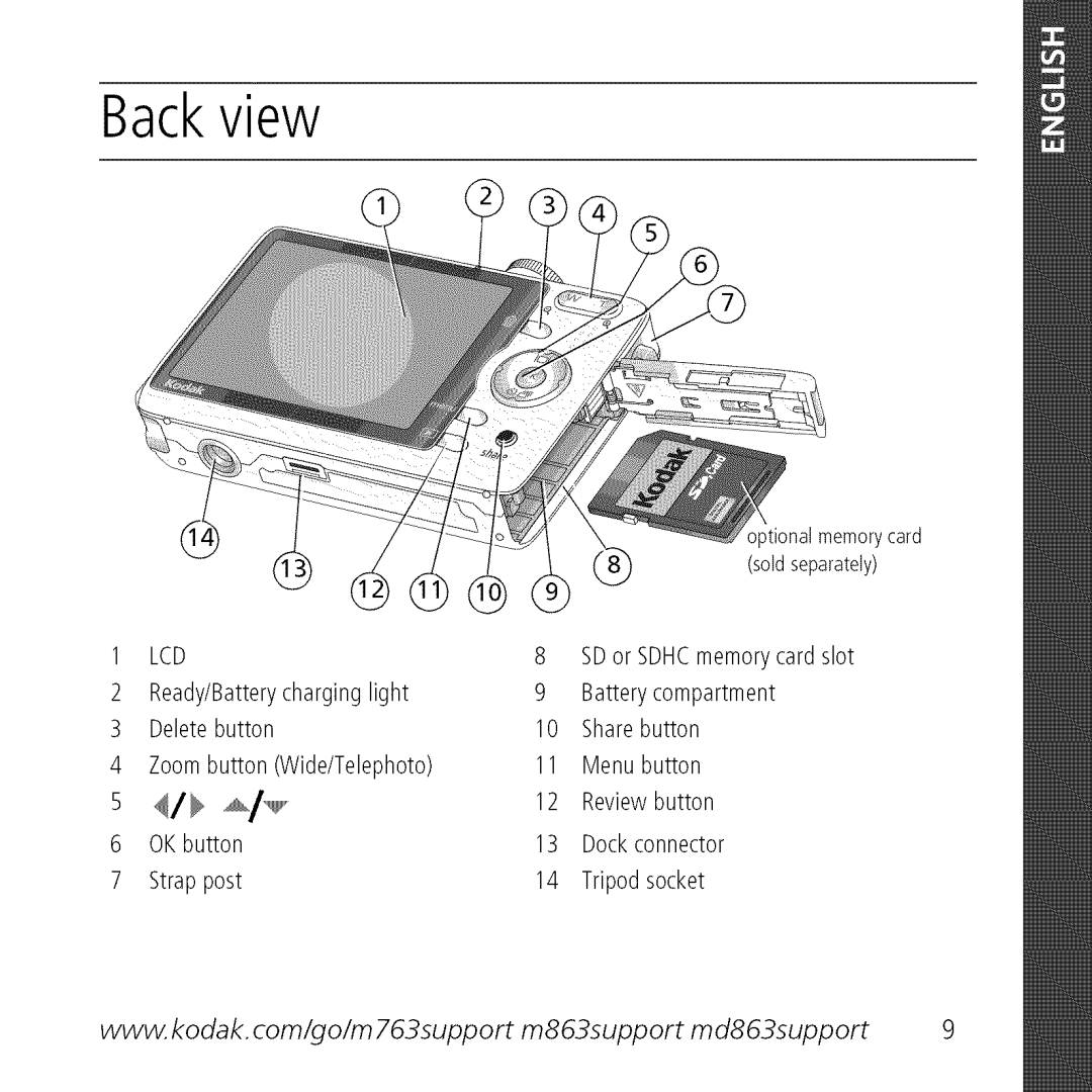 Kodak M763 owner manual Backview 