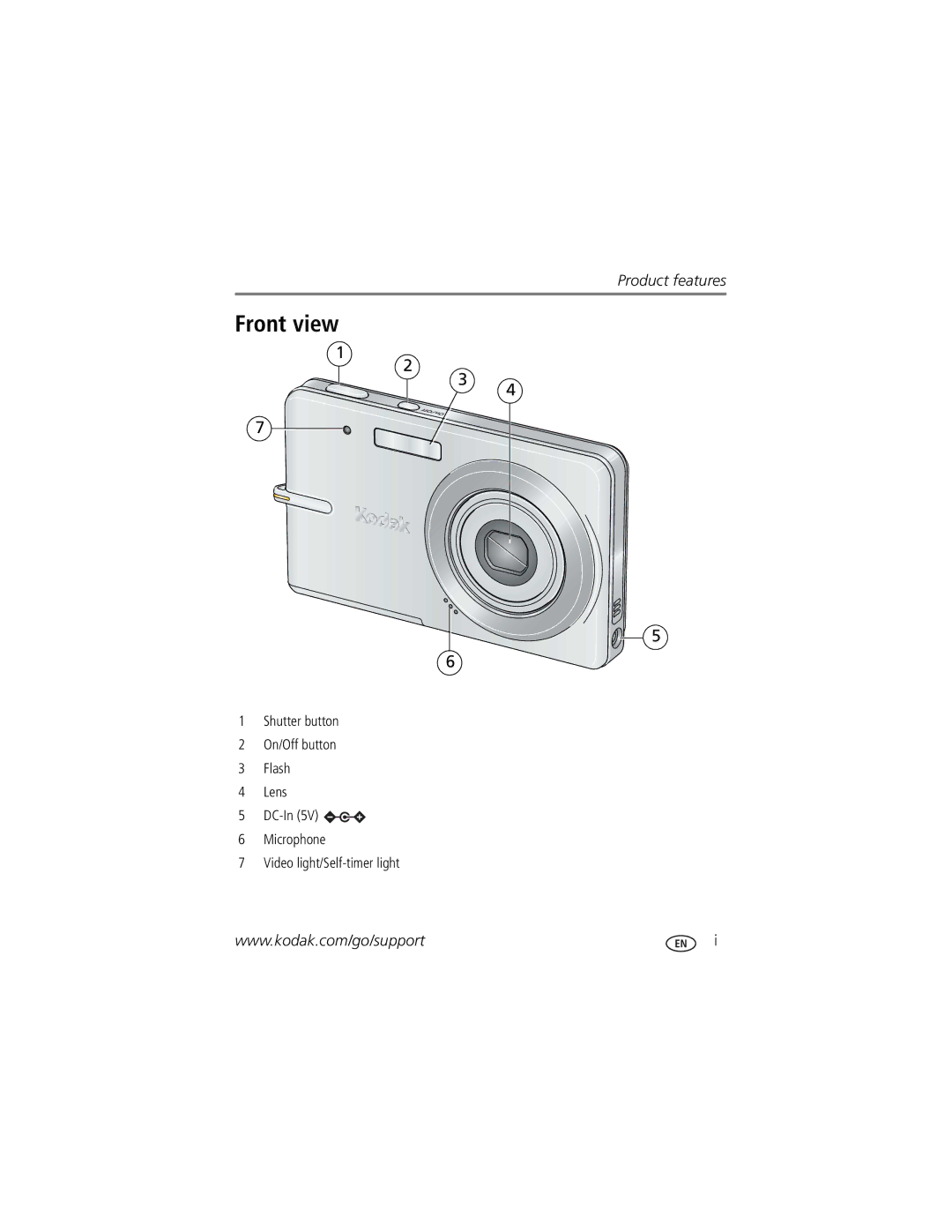 Kodak M873 manual Front view 