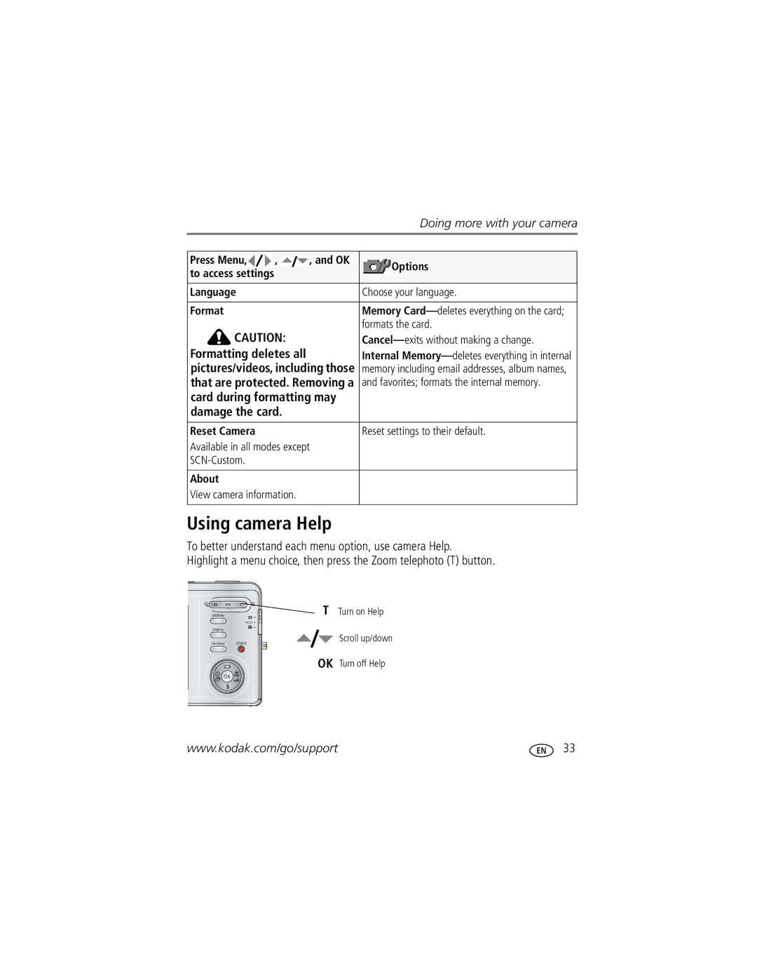 Kodak M873 manual Using camera Help, Card during formatting may Damage the card 