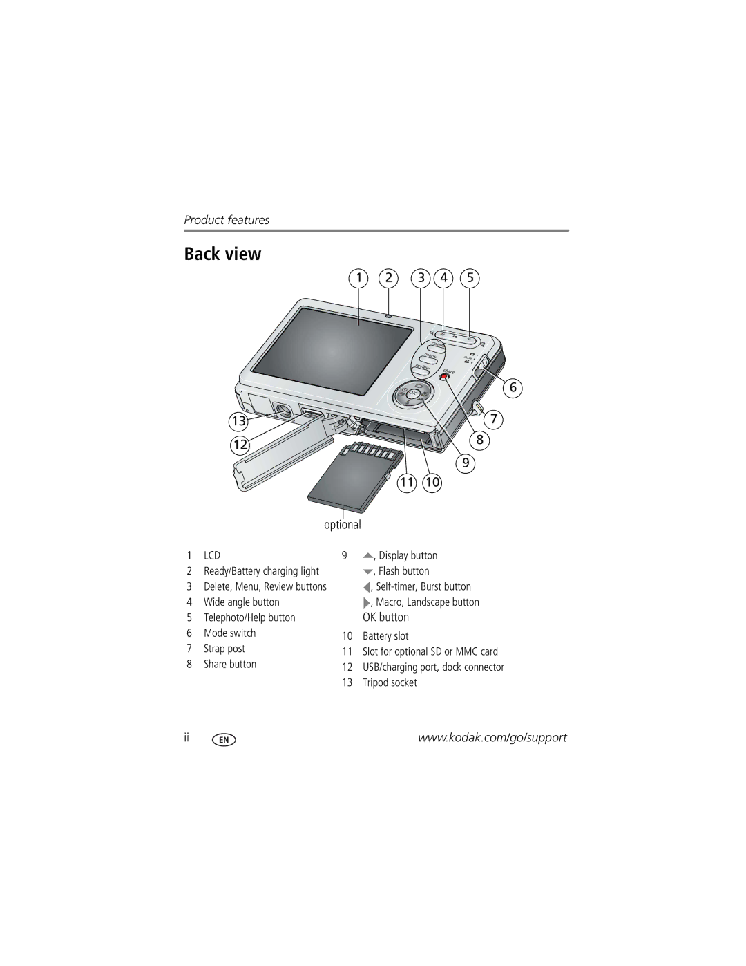 Kodak M873 manual Back view, 3 4 