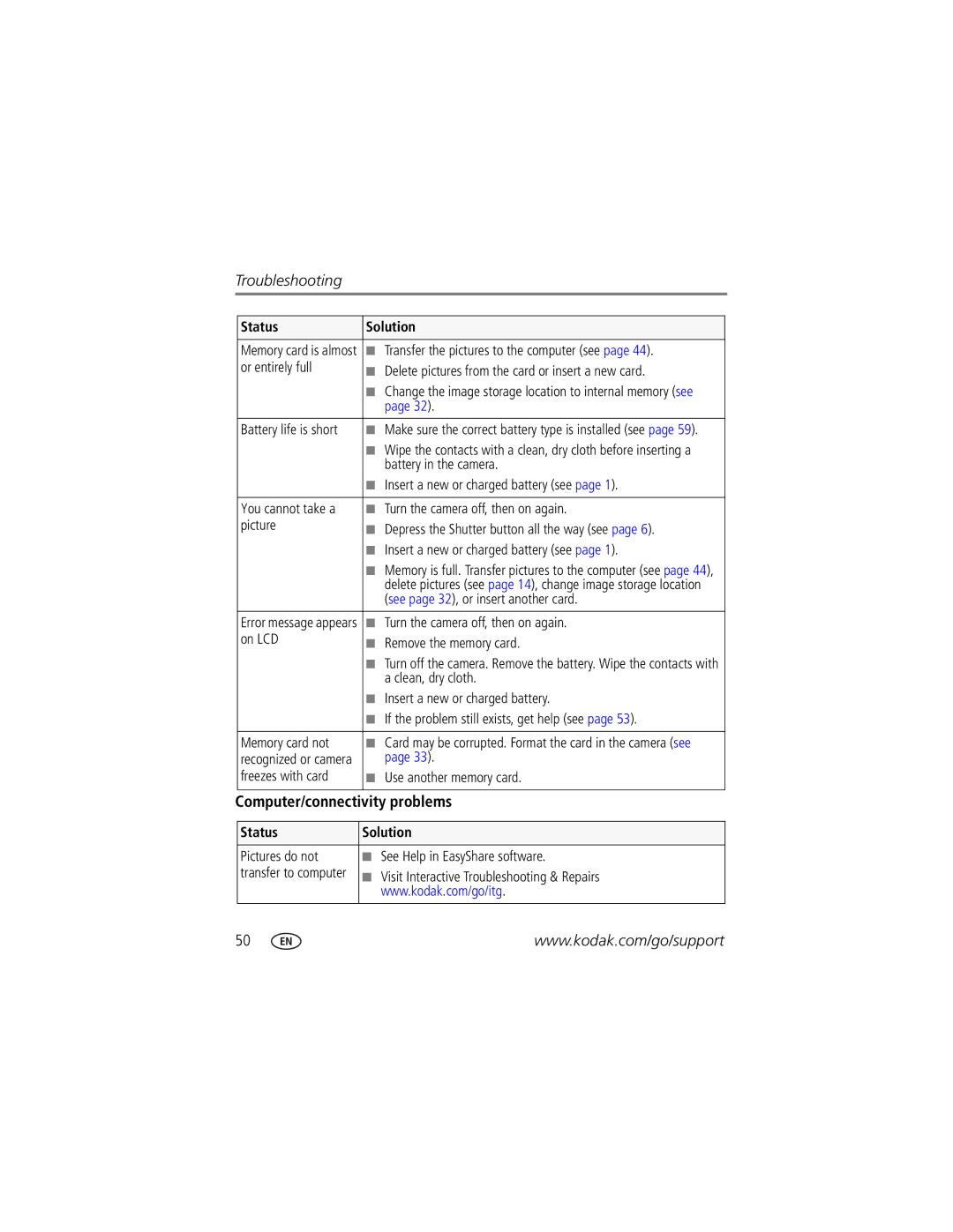 Kodak M873 manual Computer/connectivity problems, Troubleshooting 