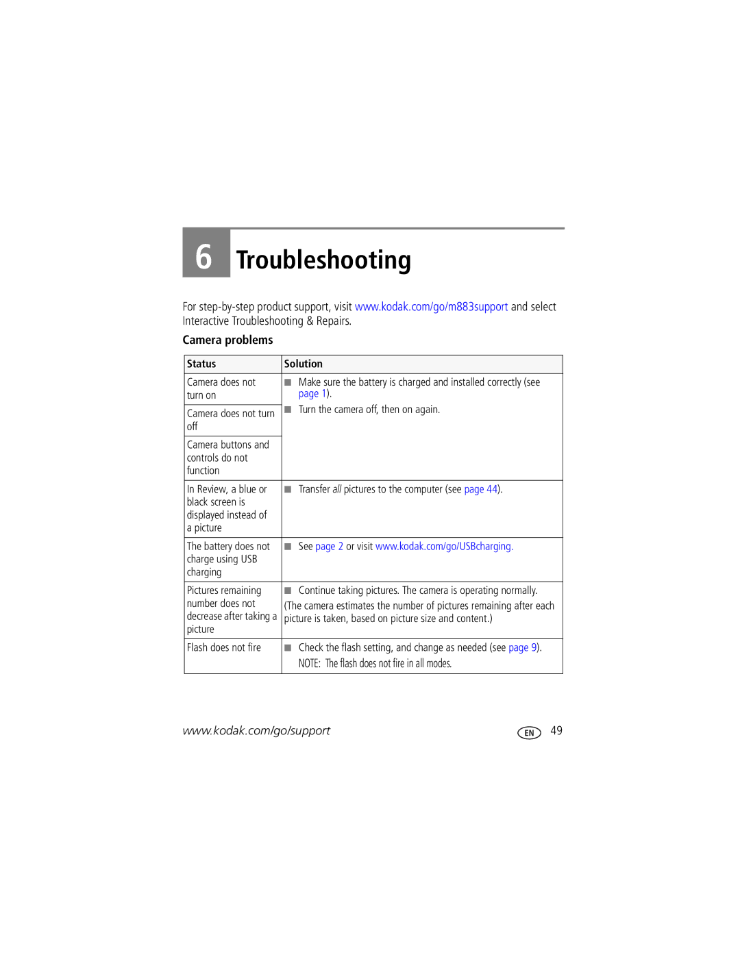 Kodak M883 manual Camera problems, Status Solution 