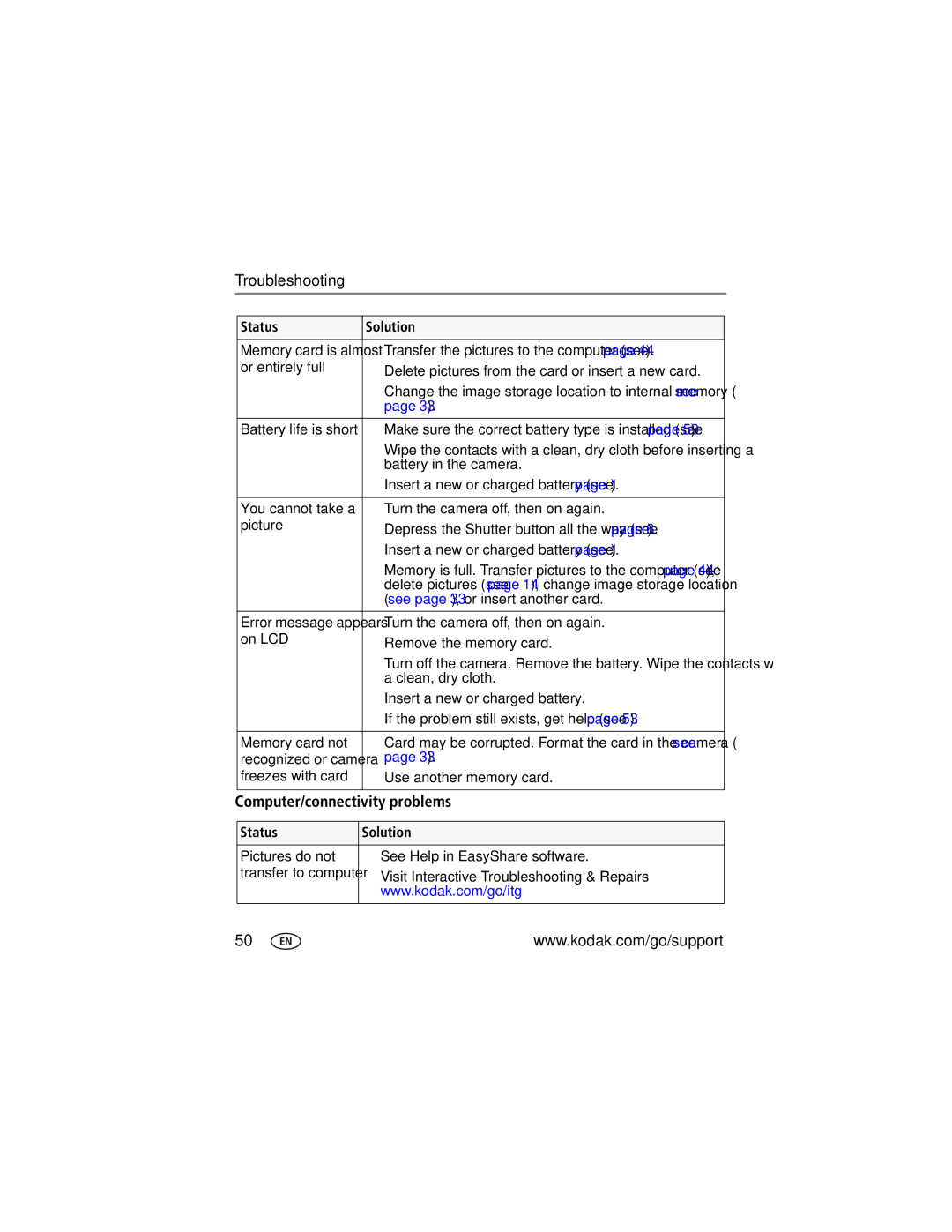 Kodak M883 manual Computer/connectivity problems, Troubleshooting 