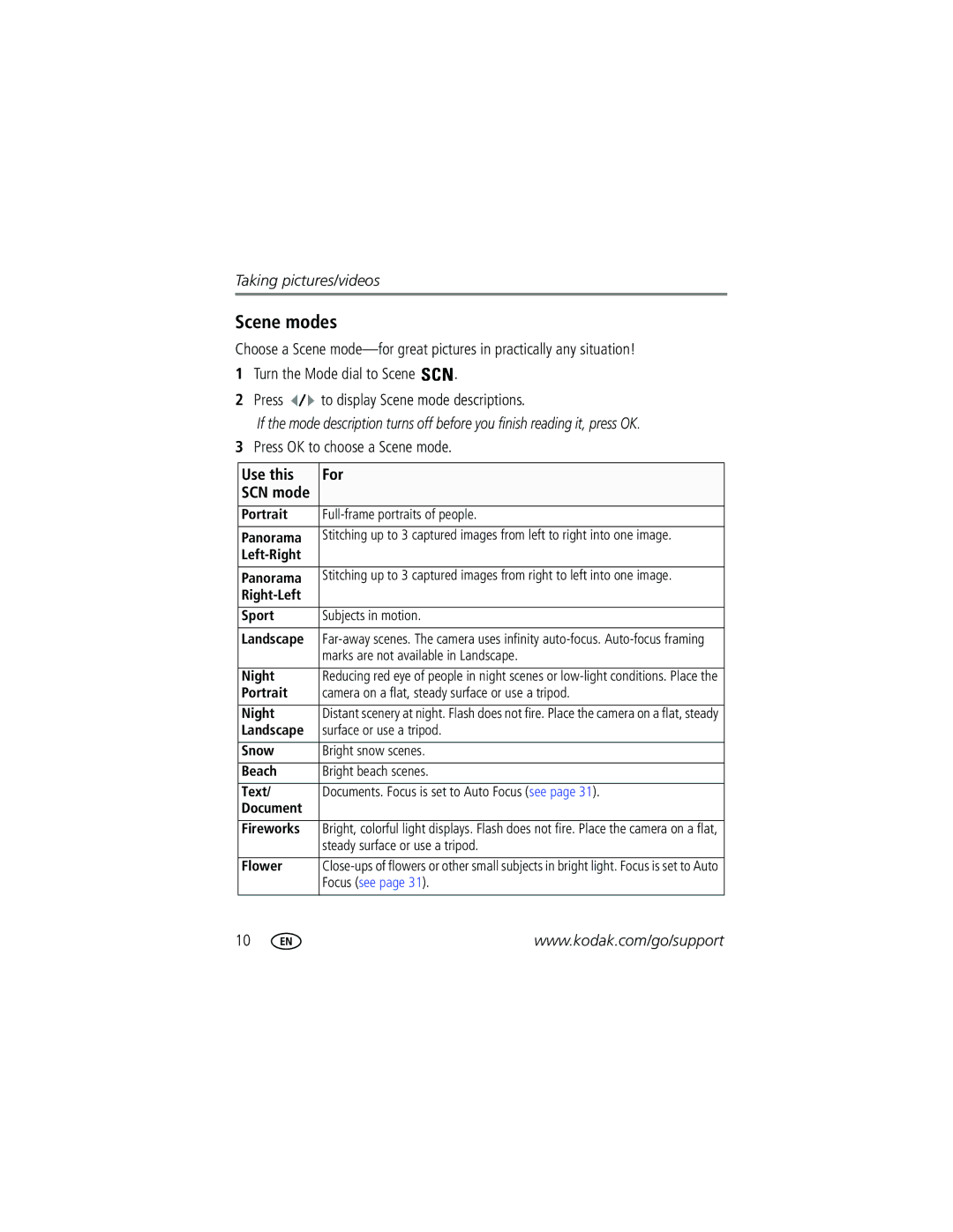 Kodak M893 IS manual Scene modes, Press OK to choose a Scene mode, Use this For 