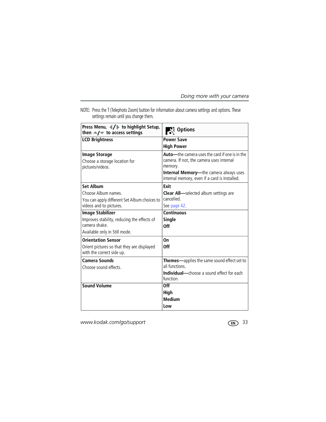 Kodak M893 IS manual Options 