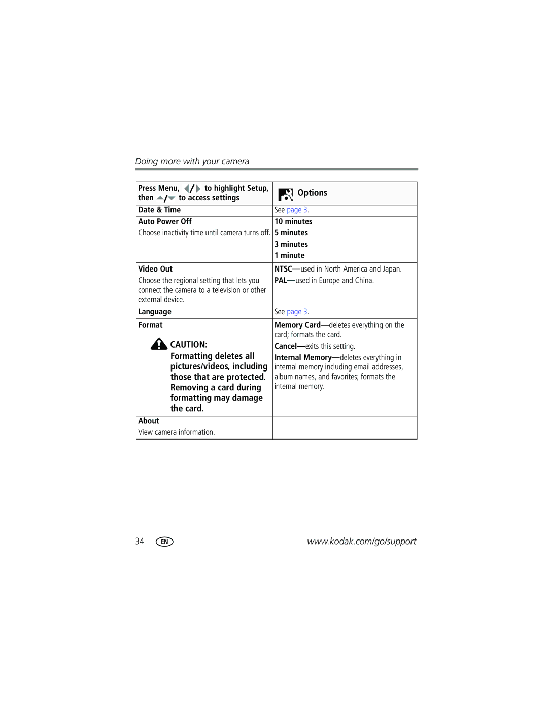 Kodak M893 IS manual Formatting deletes all 