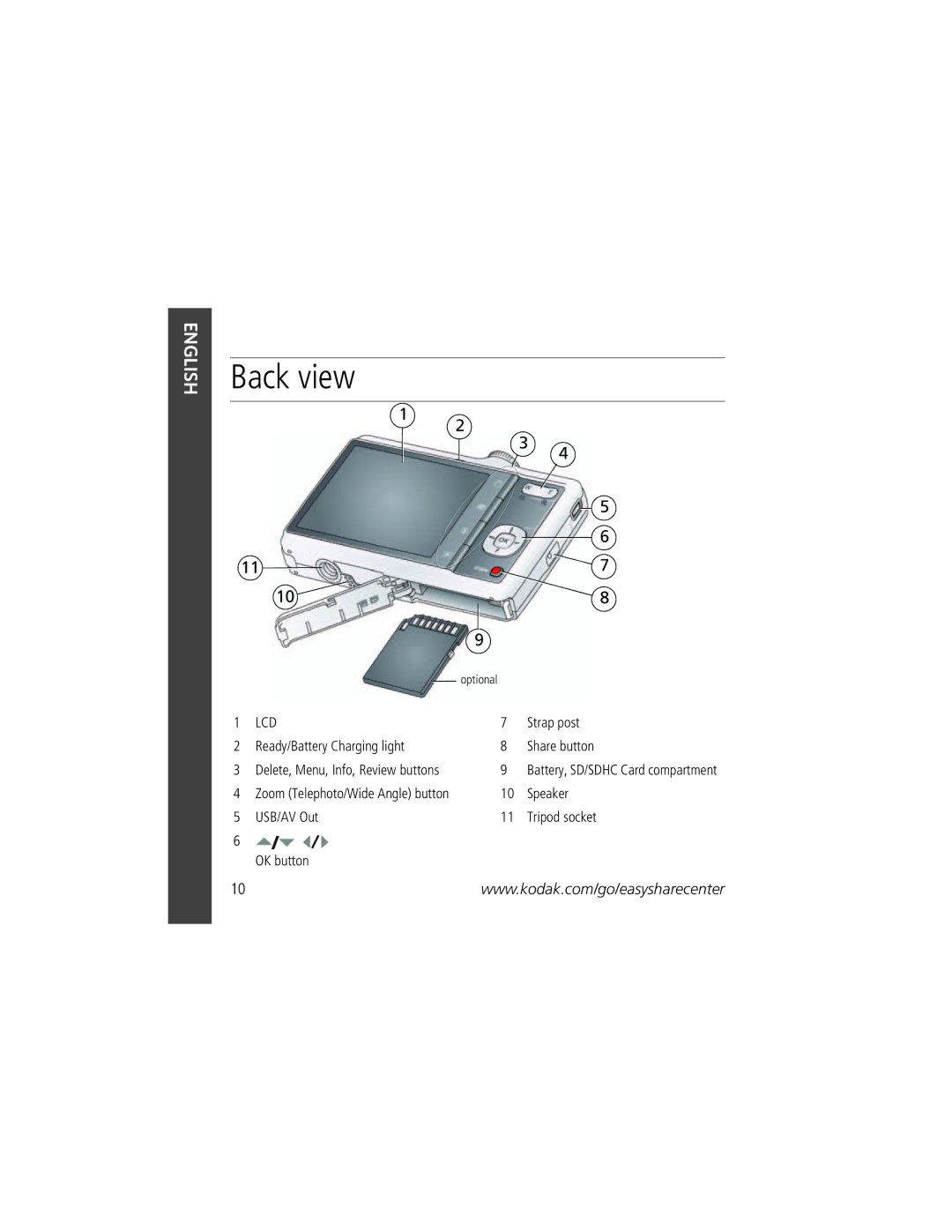 Kodak MD41 manual Back view, Lcd 