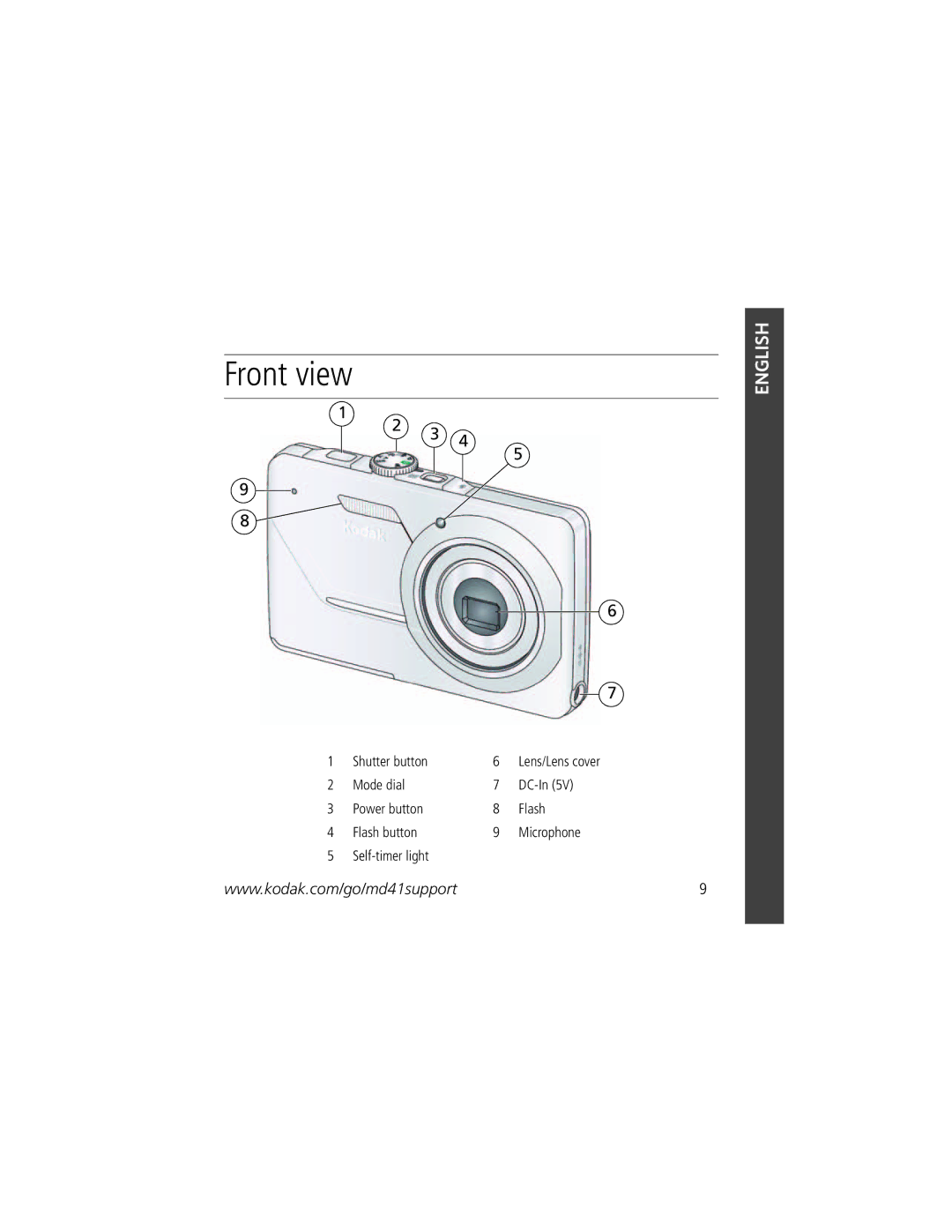 Kodak MD41 manual Front view 