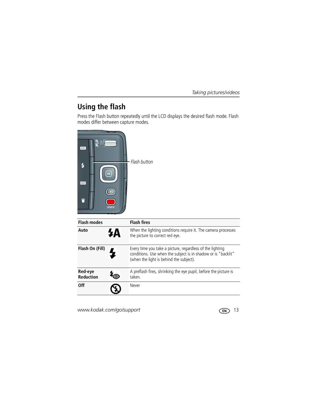 Kodak MD55 manual Using the flash, Flash button 