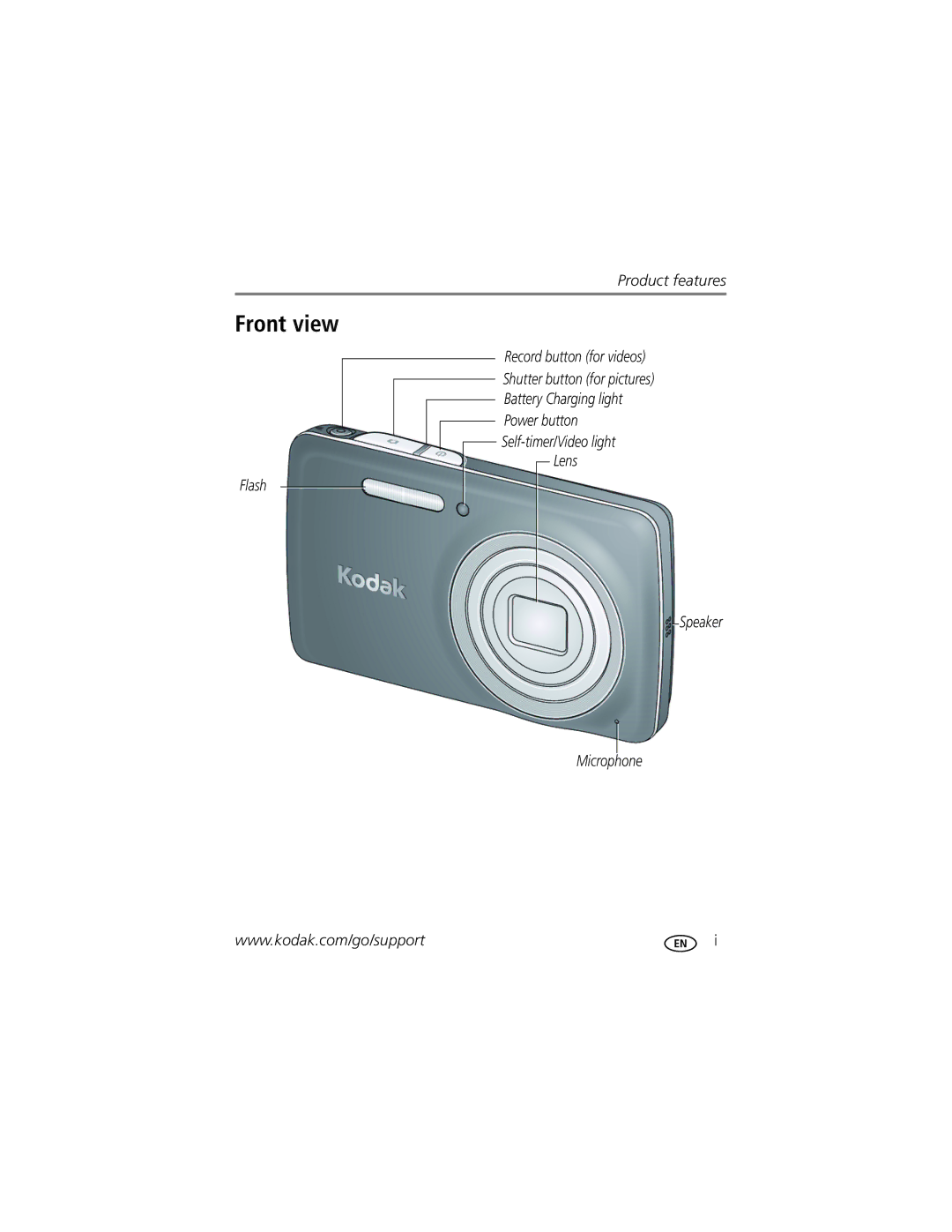 Kodak MD55 manual Front view 