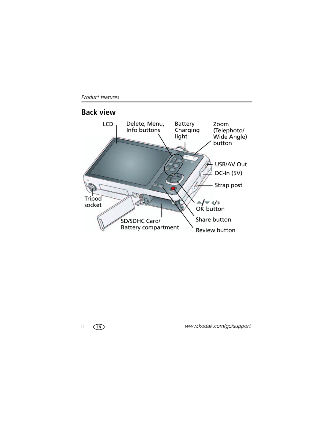 Kodak MD81 manual Back view, Lcd 