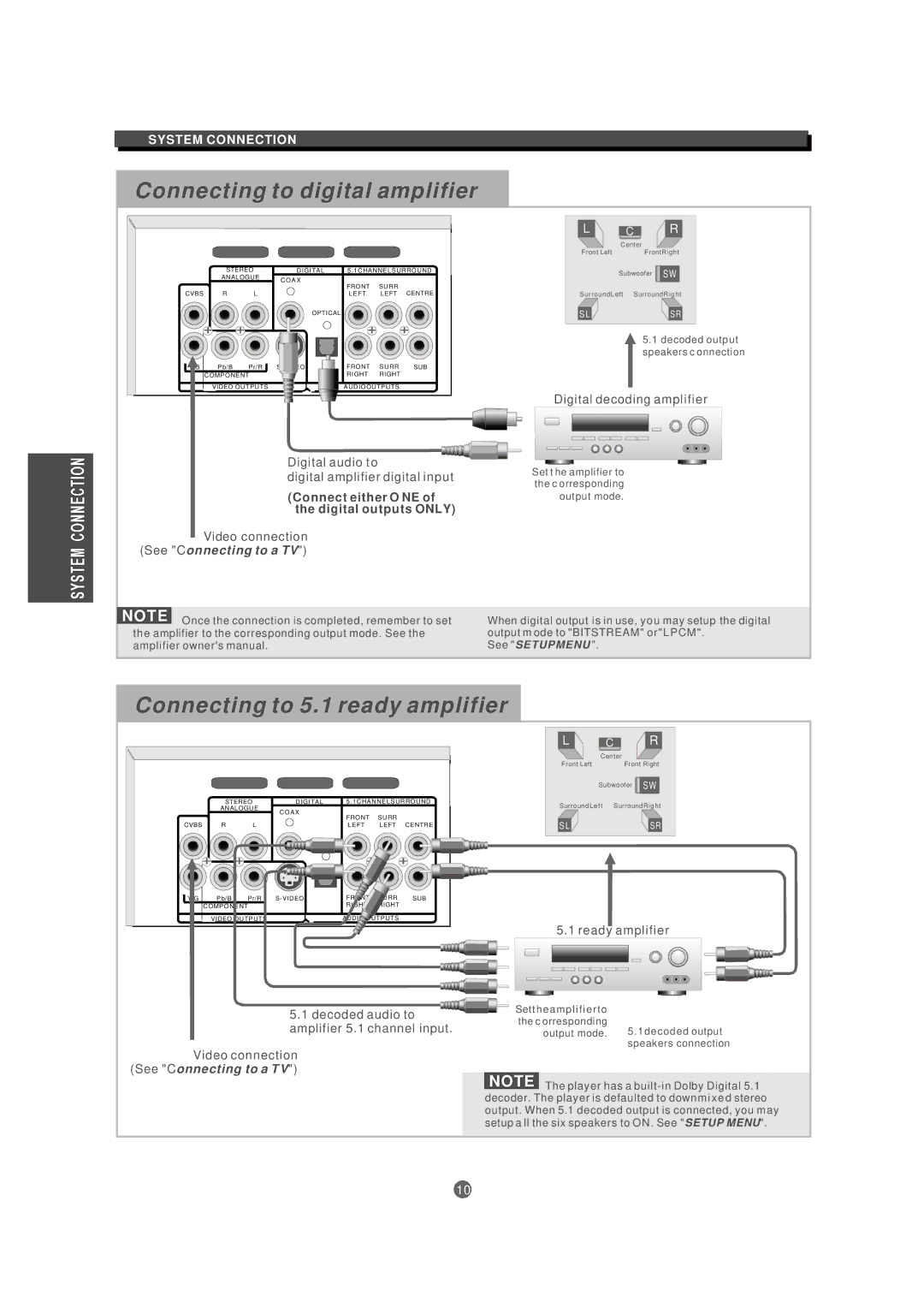 Kodak MDV 300 owner manual Connecting to digital amplifier, Connecting to 5.1 ready amplifier 