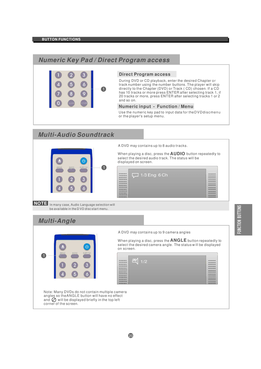 Kodak MDV 300 Numeric Key Pad / Direct Program access, Multi-Audio Soundtrack, Multi-Angle, Numeric input Function / Menu 