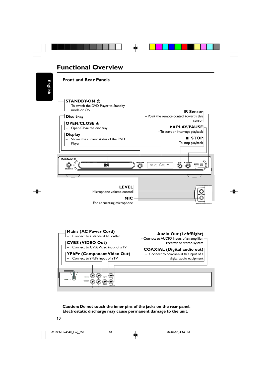 Kodak MDV434K manual Functional Overview, Front and Rear Panels 