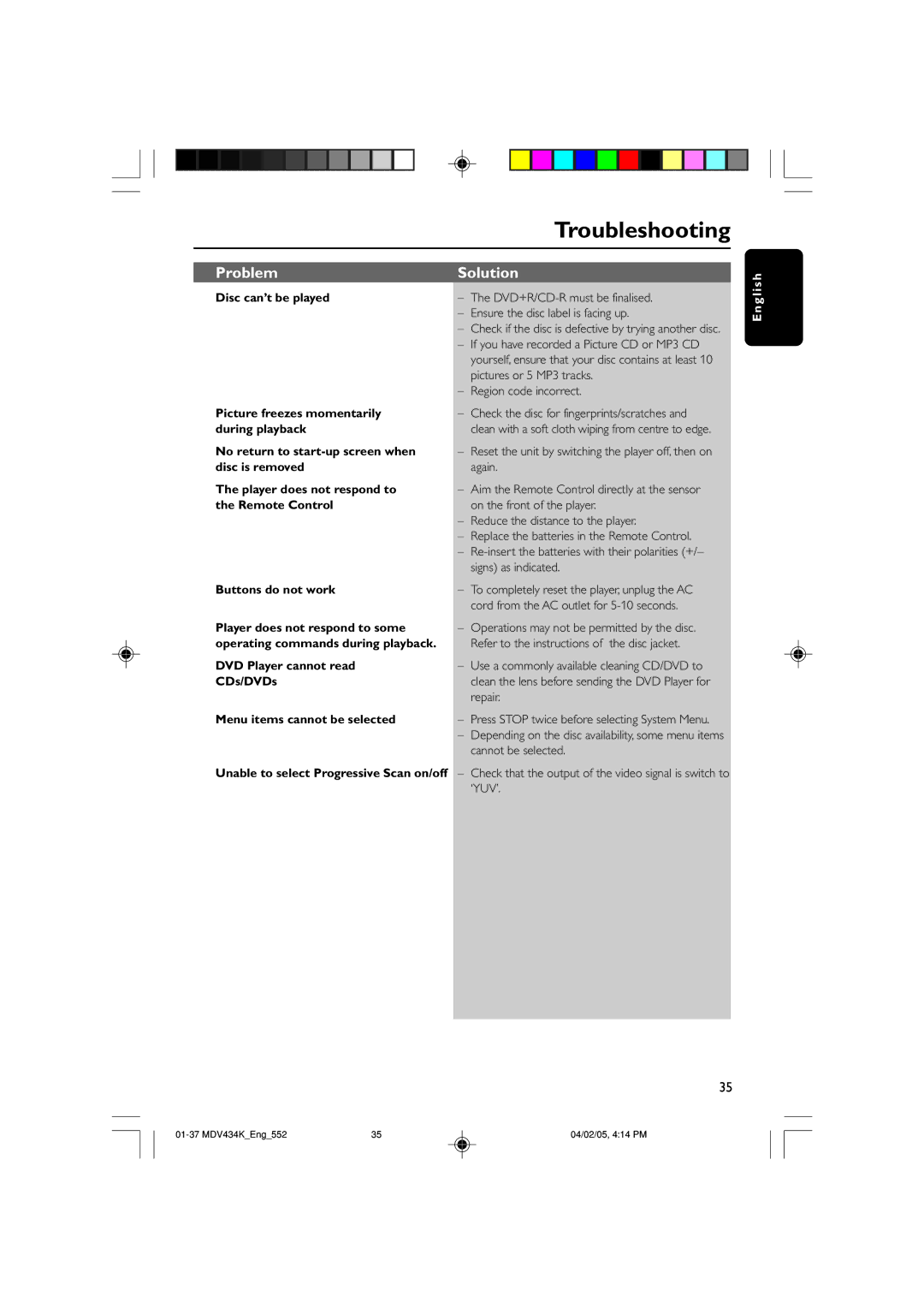 Kodak MDV434K manual Troubleshooting 