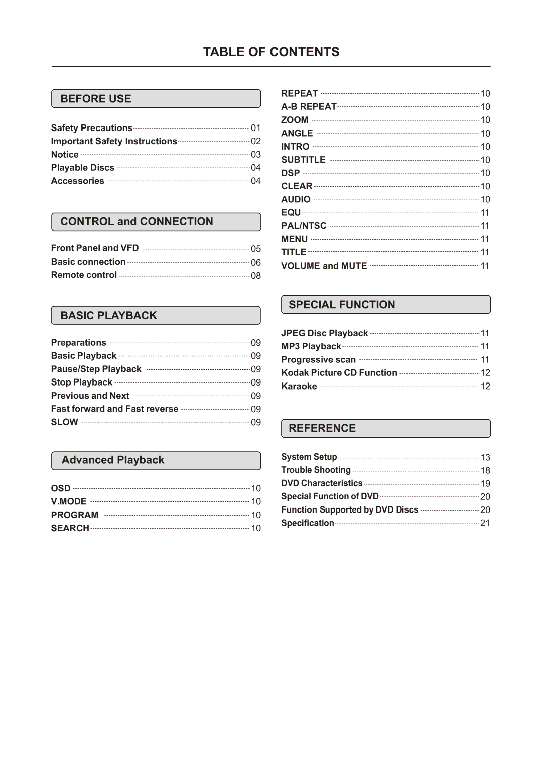 Kodak MP6000 owner manual Table of Contents 