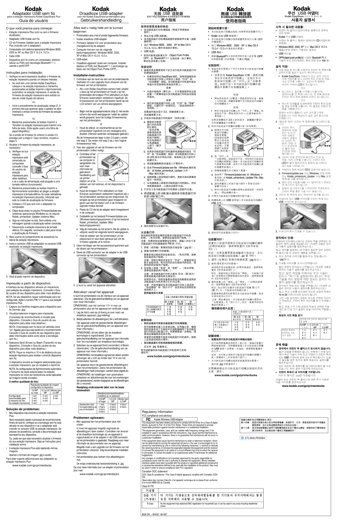 Kodak Network Card installation instructions Solução de problemas, Installatie-instructies, Problemen oplossen 