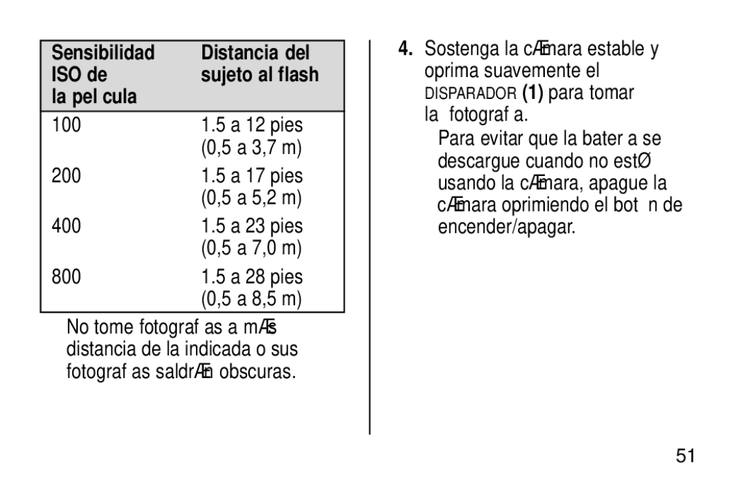 Kodak NY 14650 manual Disparador 1 para tomar la fotografía 