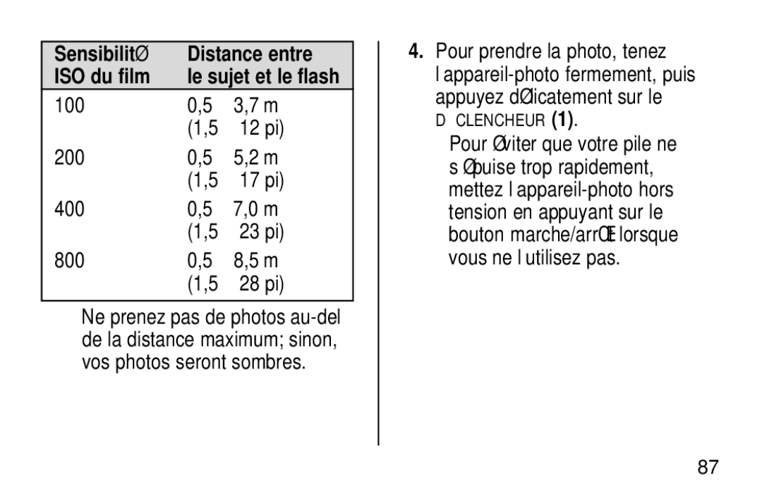 Kodak NY 14650 manual Sensibilité Distance entre ISO du film, Pour prendre la photo, tenez 