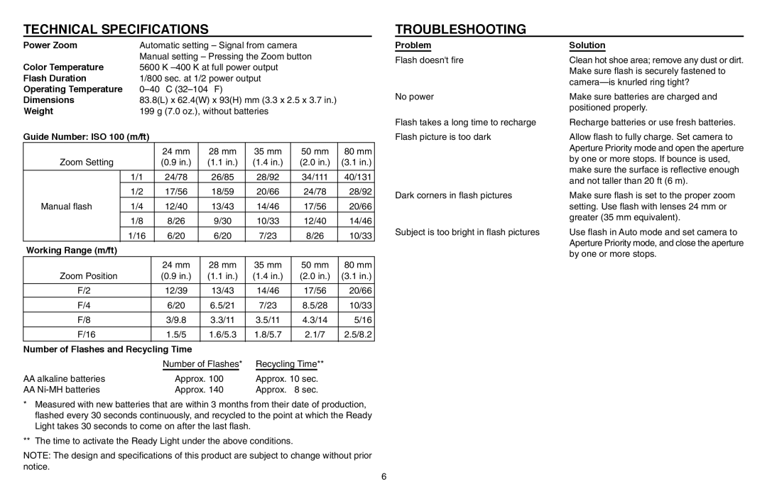 Kodak P20 manual Technical Specifications, Troubleshooting 