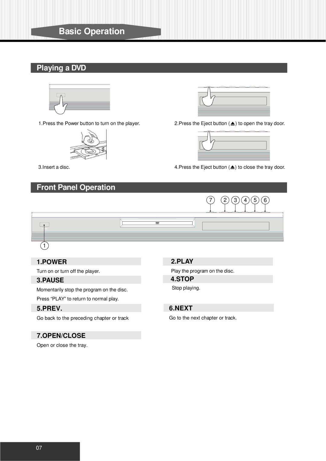 Kodak P460 manual Basic Operation, Playing a DVD, Front Panel Operation 