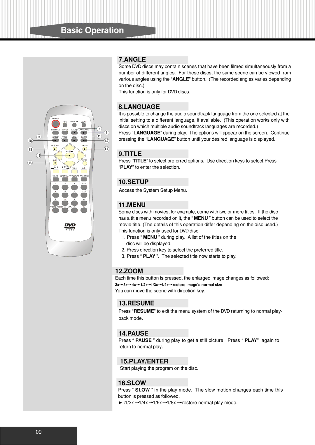 Kodak P460 manual Angle, Language, Title, Setup, Menu, Zoom, Resume, Pause, Play/Enter, Slow 