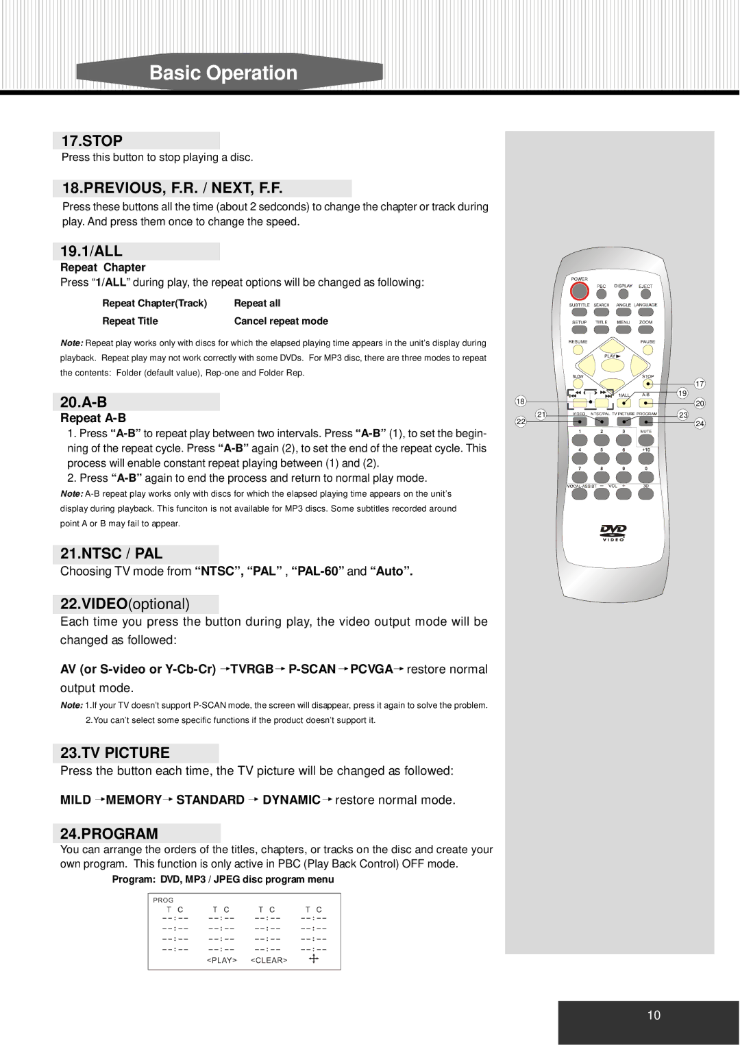 Kodak P460 manual Previous, F.R. / Next, F.F, Ntsc / PAL, TV Picture, Program 