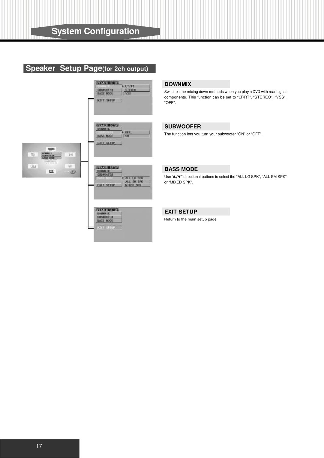 Kodak P460 manual Speaker Setup Pagefor 2ch output, Downmix, Subwoofer, Bass Mode 