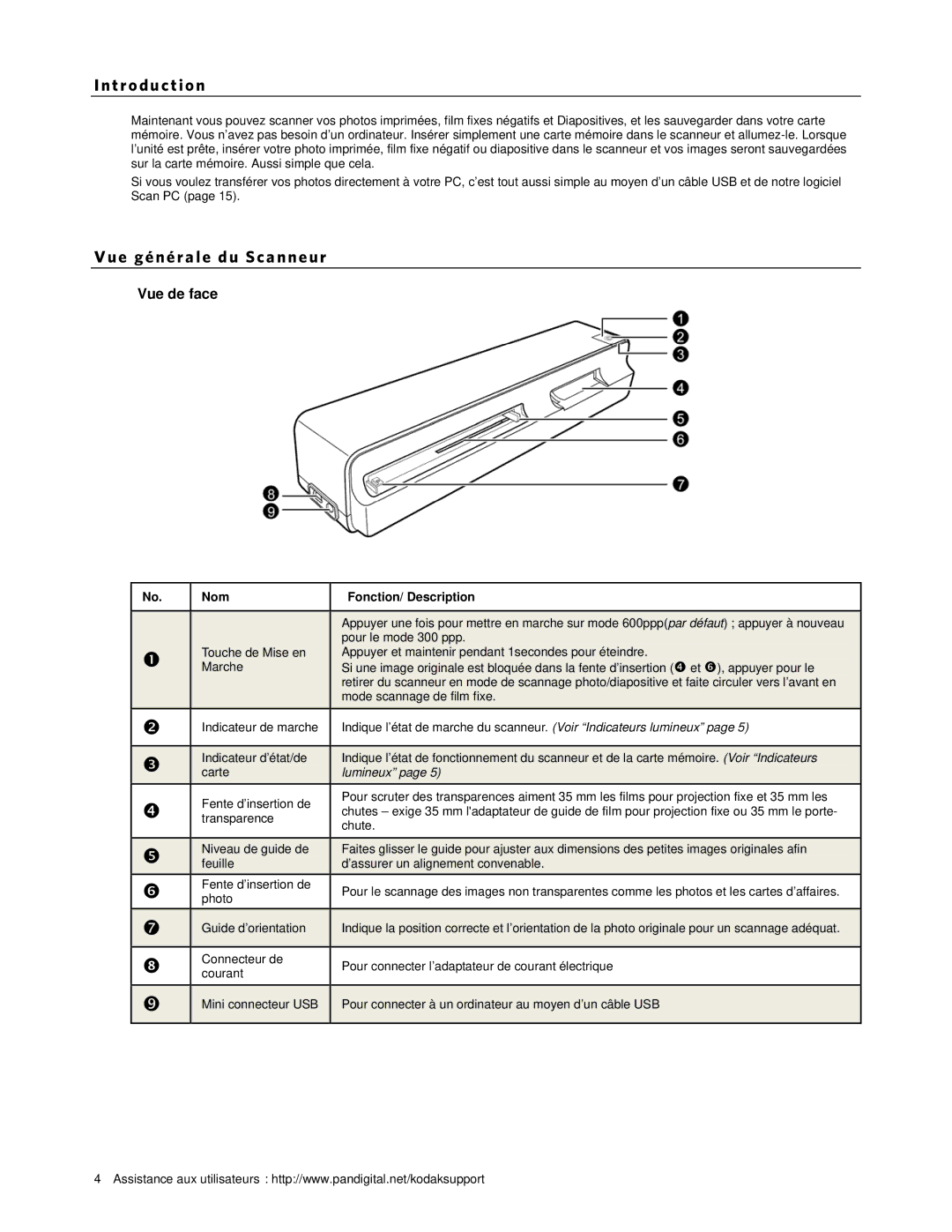 Kodak P461 manual Ntro du cti on, Vue généra le du S ca nneur, Vue de face, Nom, Fonction/ Description 