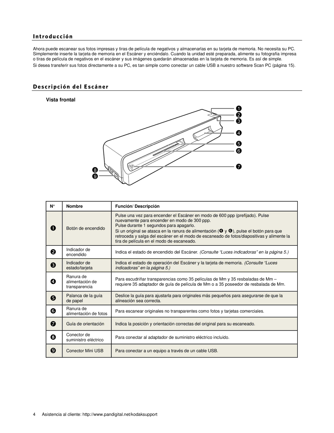 Kodak P461 manual T r o d u c c i ó n, De s cr i pci ó n de l Escá ne r, Vista frontal, Nombre Función/ Descripción 