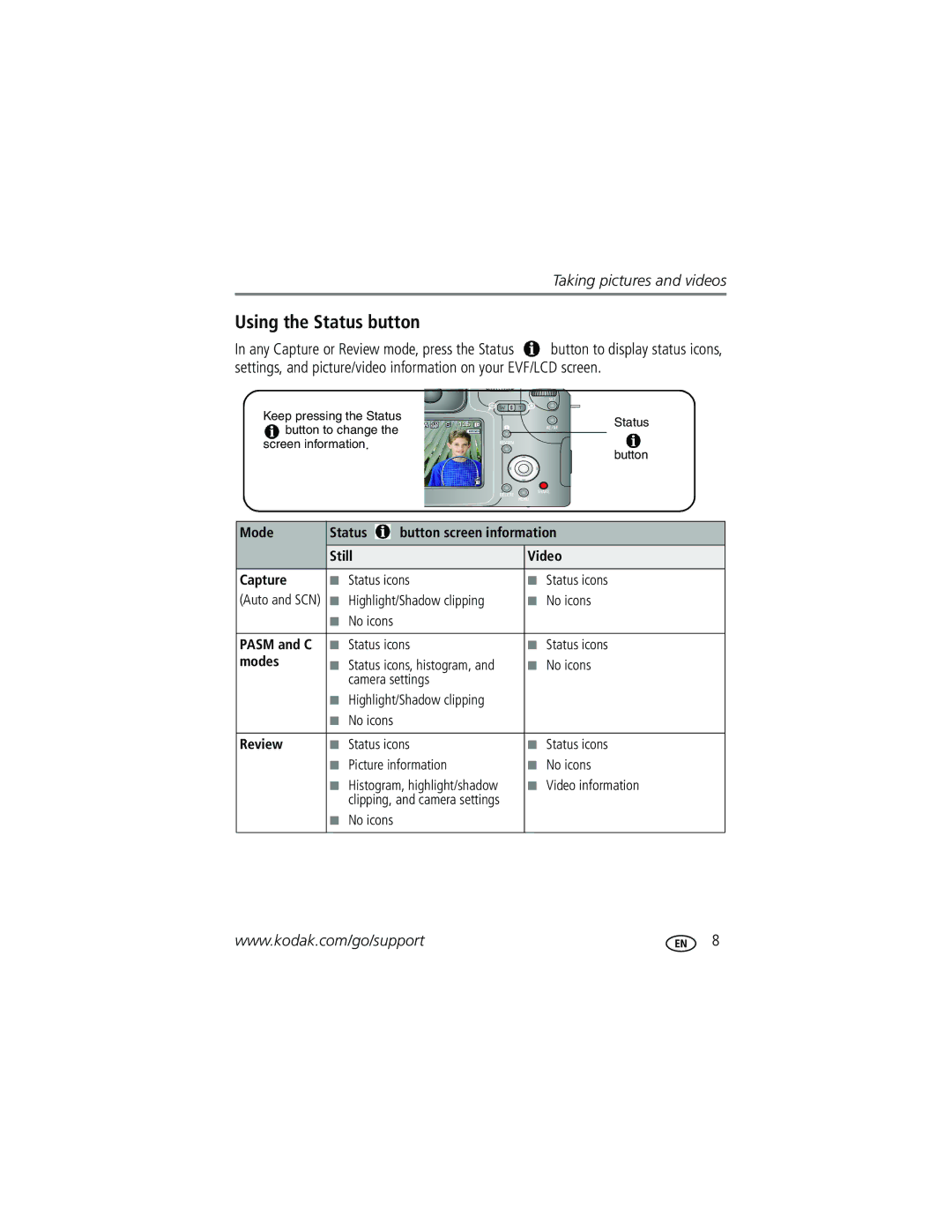 Kodak P712 Using the Status button, Mode Status Button screen information Still Video Capture, Pasm and C, Modes, Review 