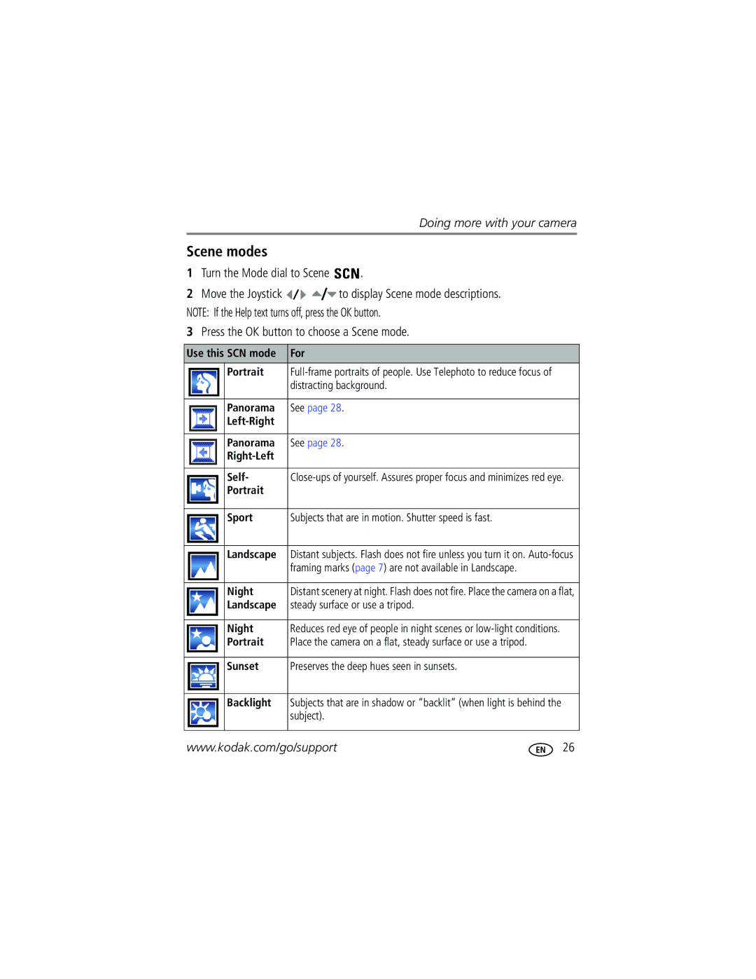 Kodak P712 manual Scene modes, Turn the Mode dial to Scene, Press the OK button to choose a Scene mode 