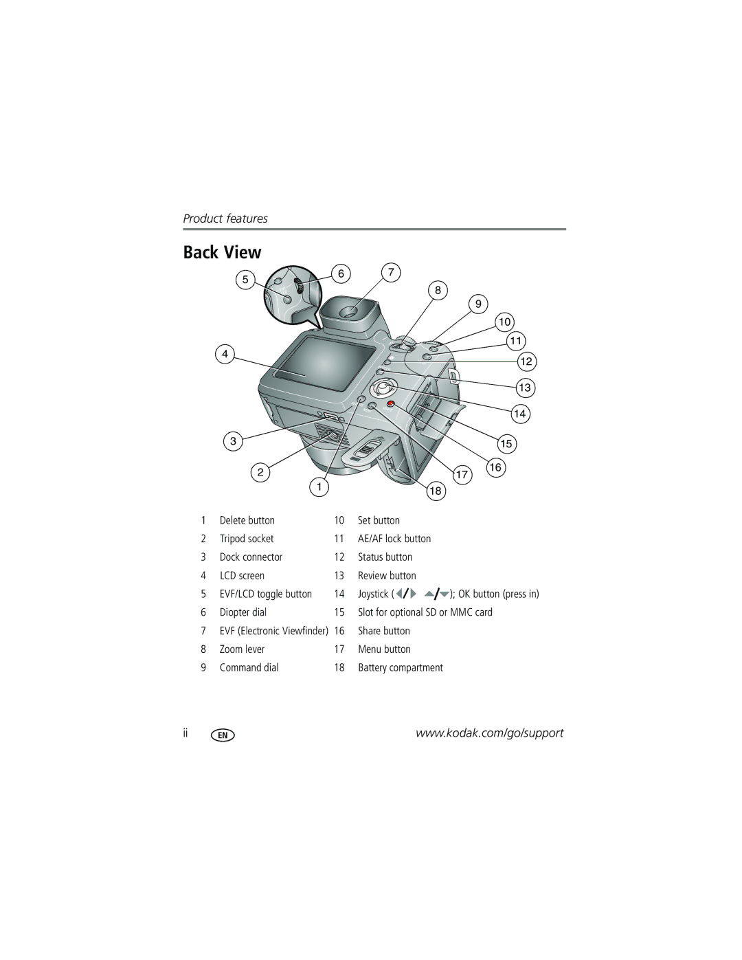 Kodak P712 manual Back View, Joystick, Diopter dial Slot for optional SD or MMC card 