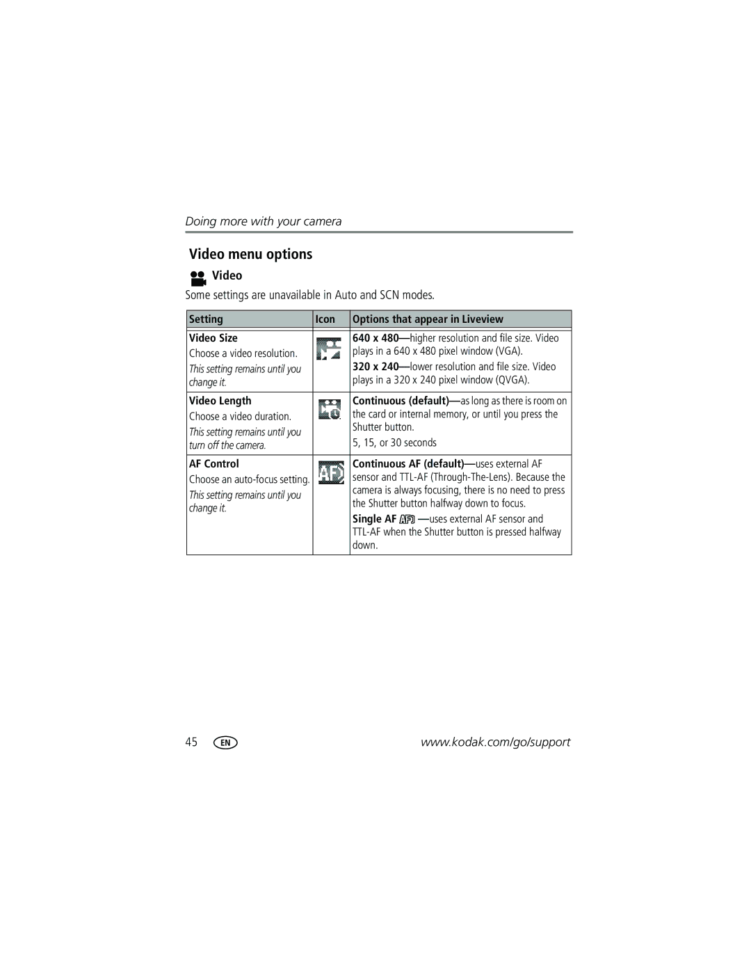 Kodak P712 manual Video menu options, Setting Icon Options that appear in Liveview Video Size 