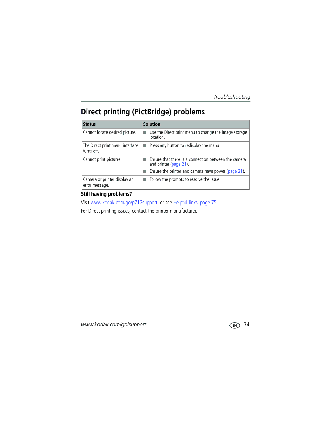 Kodak P712 manual Direct printing PictBridge problems, Still having problems?, Status Solution 