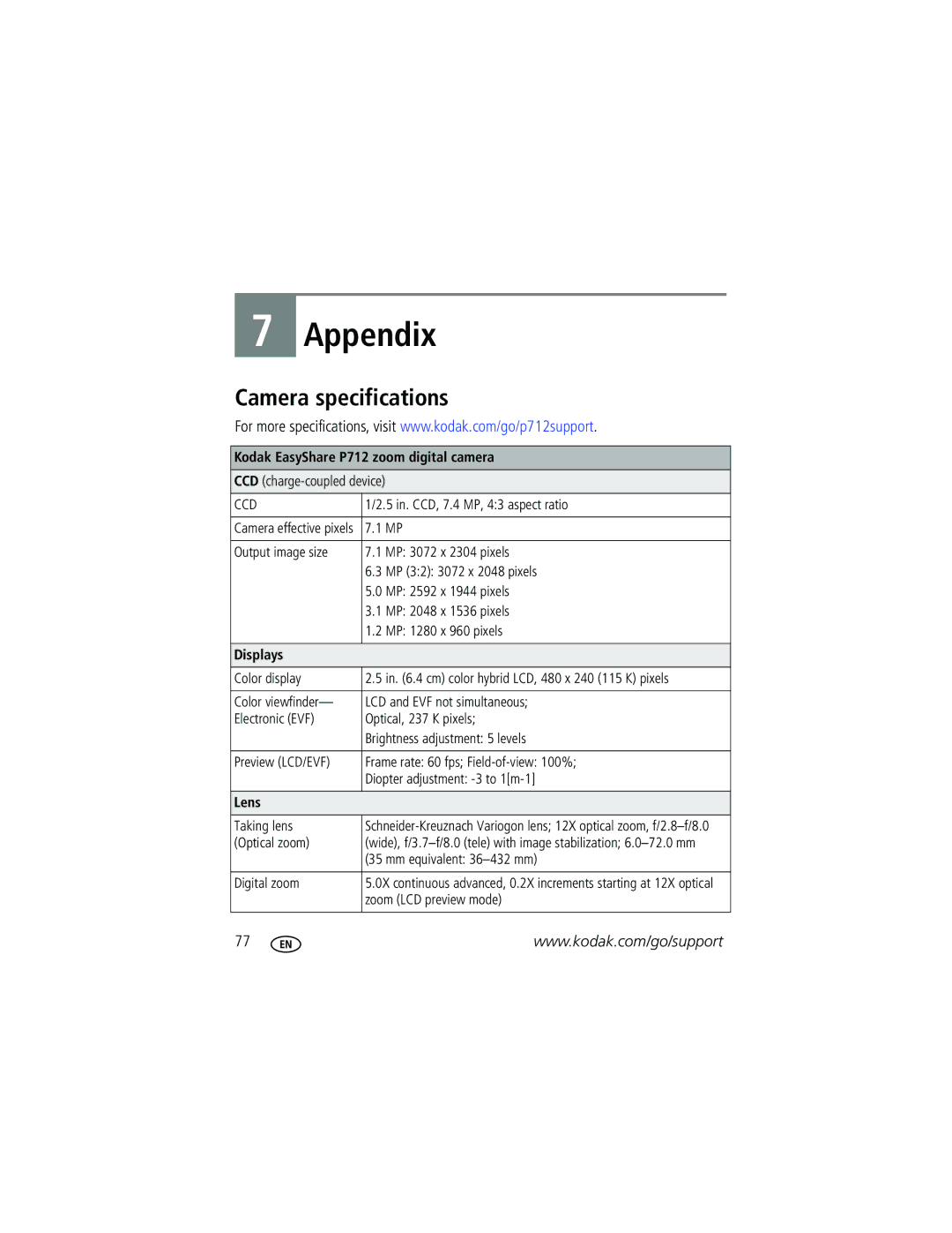 Kodak manual Camera specifications, Kodak EasyShare P712 zoom digital camera, Displays, Lens 