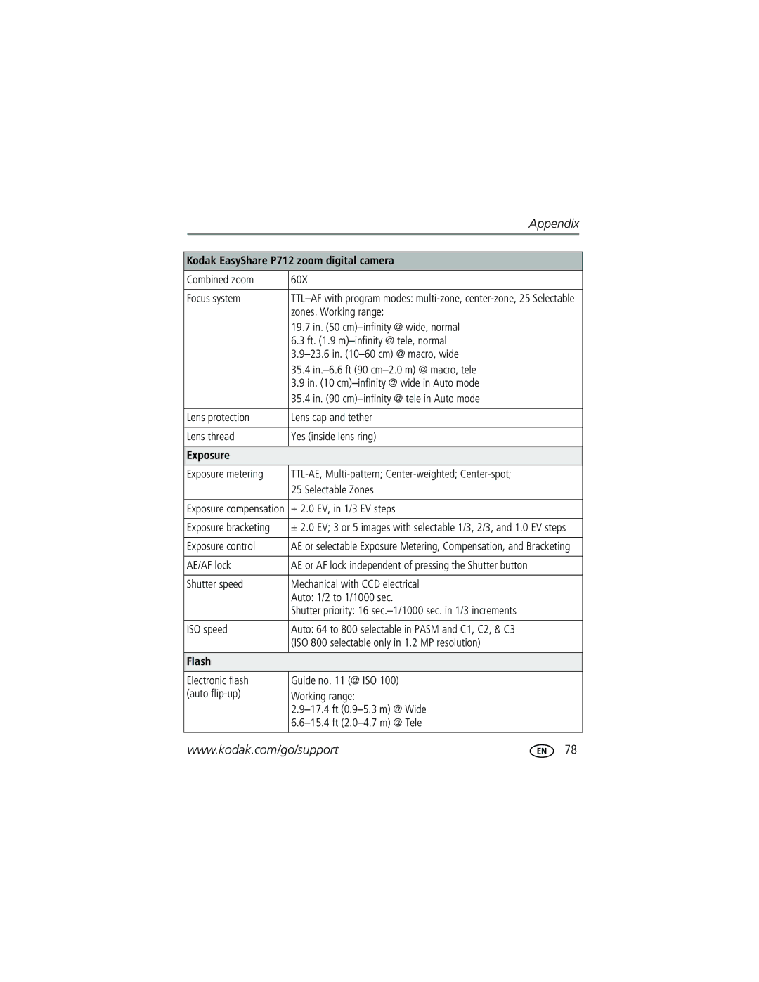 Kodak P712 manual Combined zoom 60X Focus system, ± 2.0 EV, in 1/3 EV steps, Exposure control, Flash 