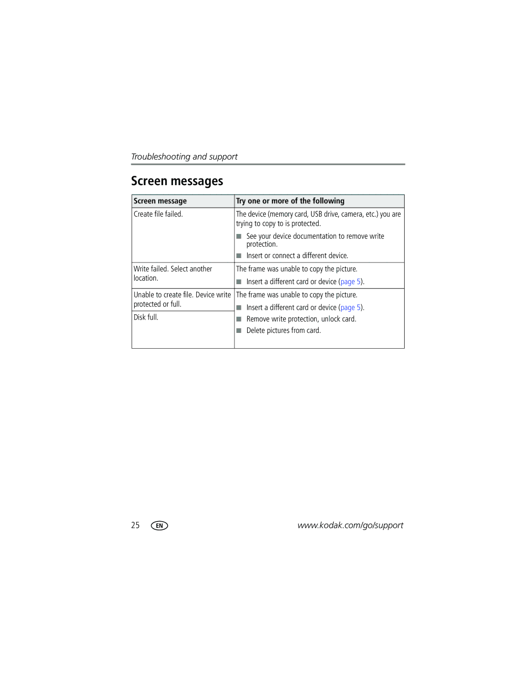 Kodak P720 manual Screen messages, Screen message Try one or more of the following 