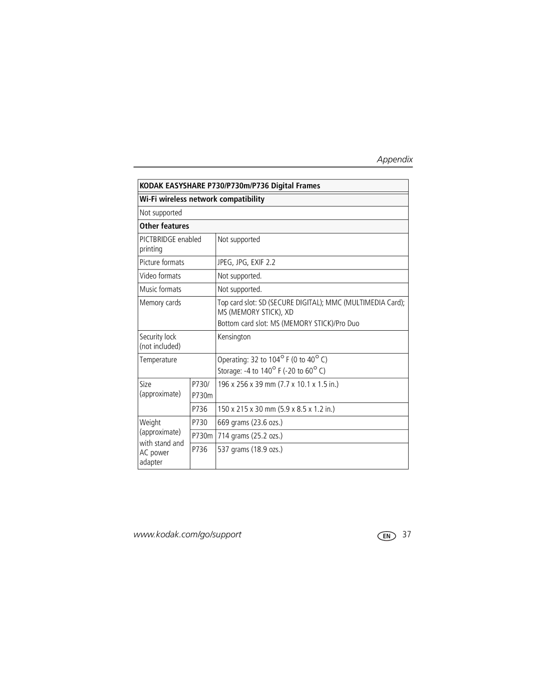 Kodak P736, P730M manual Appendix, Other features 