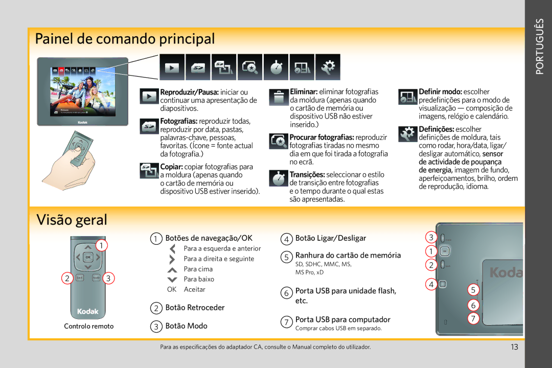 Kodak P750 Painel de comando principal, Visão geral, Português, Botões de navegação/OK, Portaetc. USB para unidade flash 