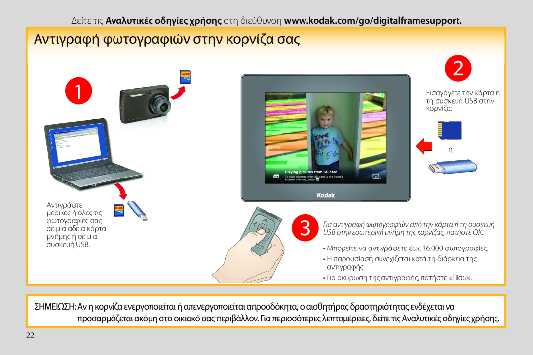 Kodak P750 manual Αντιγραφή φωτογραφιών στην κορνίζα σας, Εισαγάγετε την κάρτα ή τη συσκευή USB στην κορνίζα 