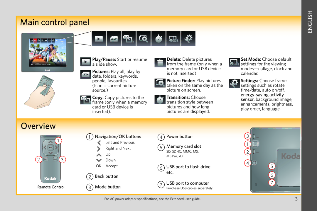 Kodak P750 manual Main control panel, Overview, English, Play/Pause Start or resume a slide show 