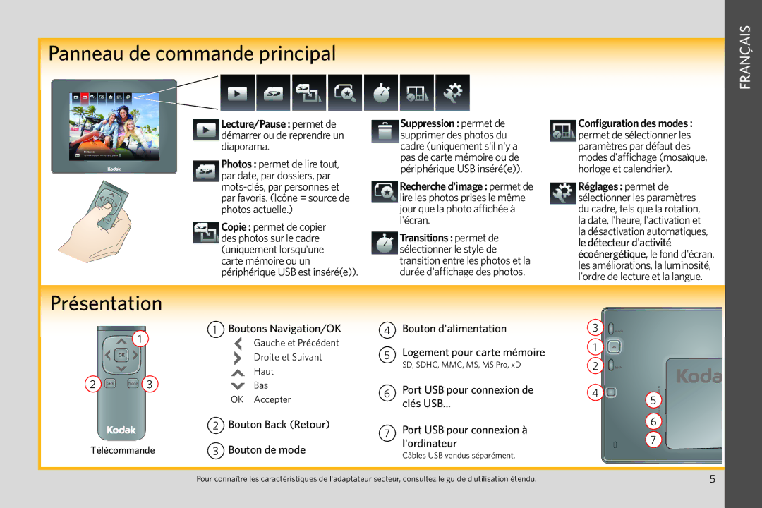 Kodak P750 manual Panneau de commande principal, Présentation, Français 