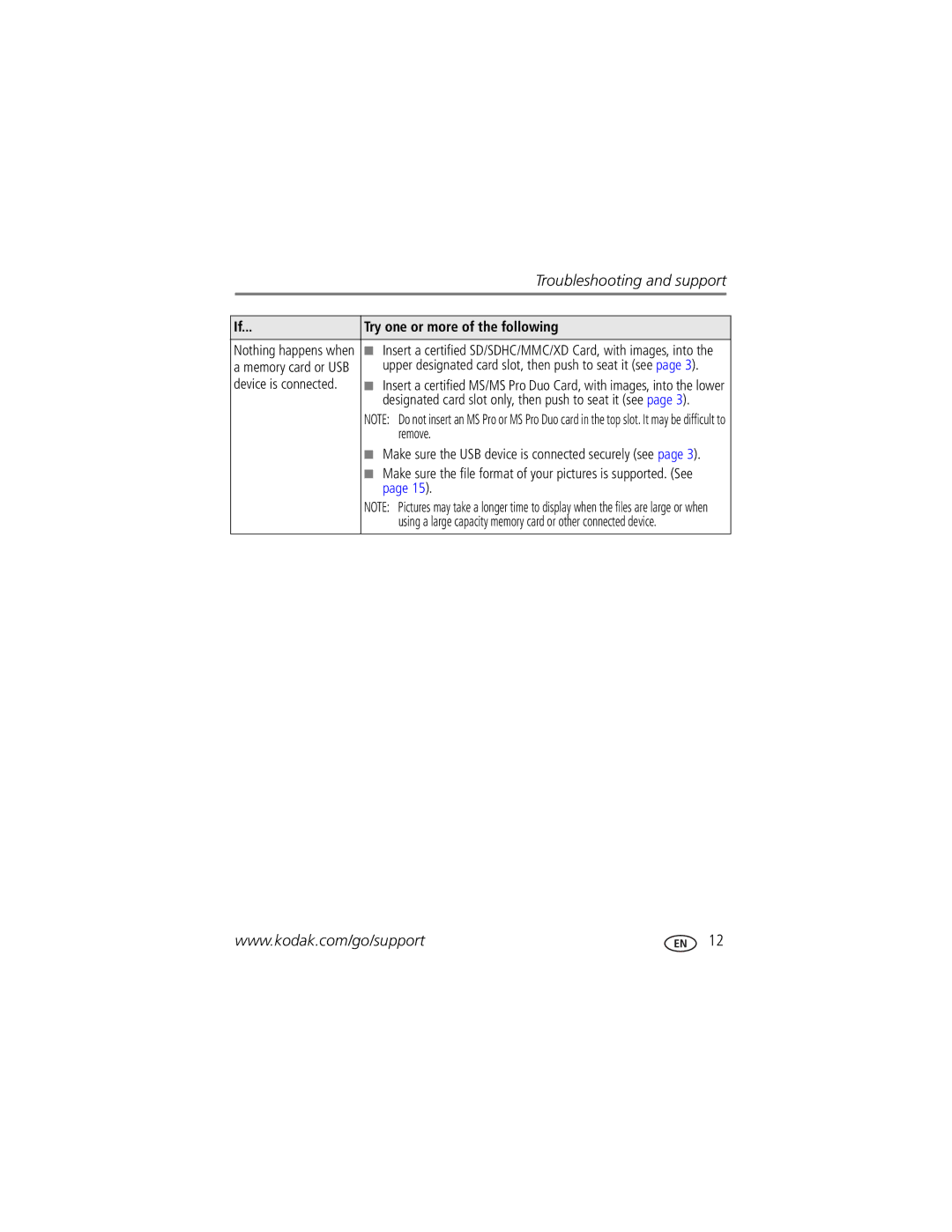 Kodak P825 manual Troubleshooting and support 