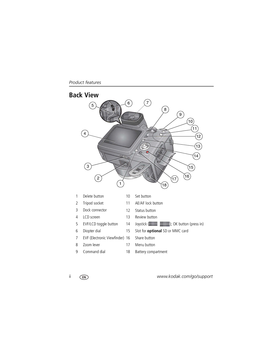 Kodak P850 manual Back View, Joystick, Diopter dial Slot for optional SD or MMC card 