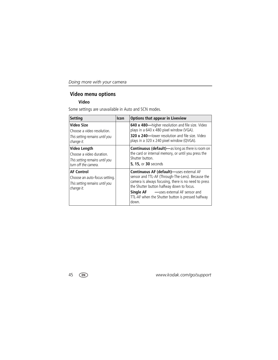 Kodak P850 manual Video menu options, Setting Icon Options that appear in Liveview Video Size 