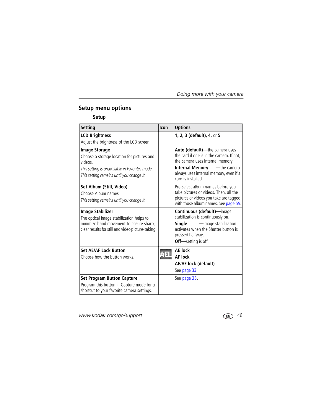 Kodak P850 manual Setup menu options 