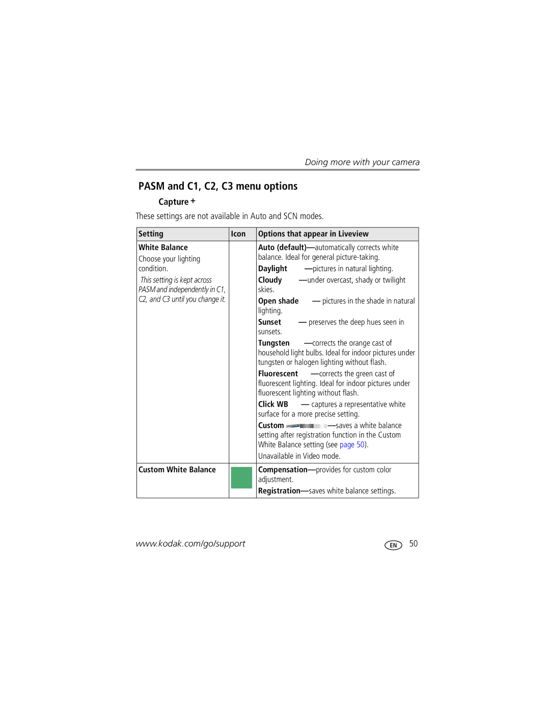 Kodak P850 manual Pasm and C1, C2, C3 menu options, Capture +, These settings are not available in Auto and SCN modes 