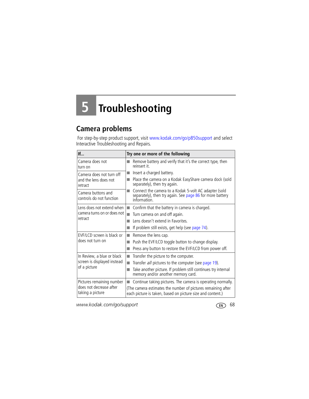 Kodak P850 manual Camera problems, Try one or more of the following 